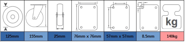 PVC CASTERS